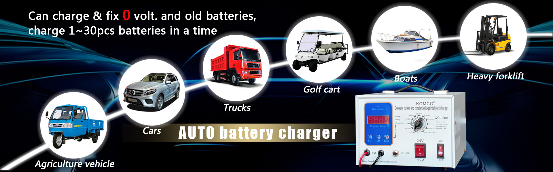 車の充電器、充電器の自動、充電器12V 24V,Qiangfeng Power Technology Co., Ltd